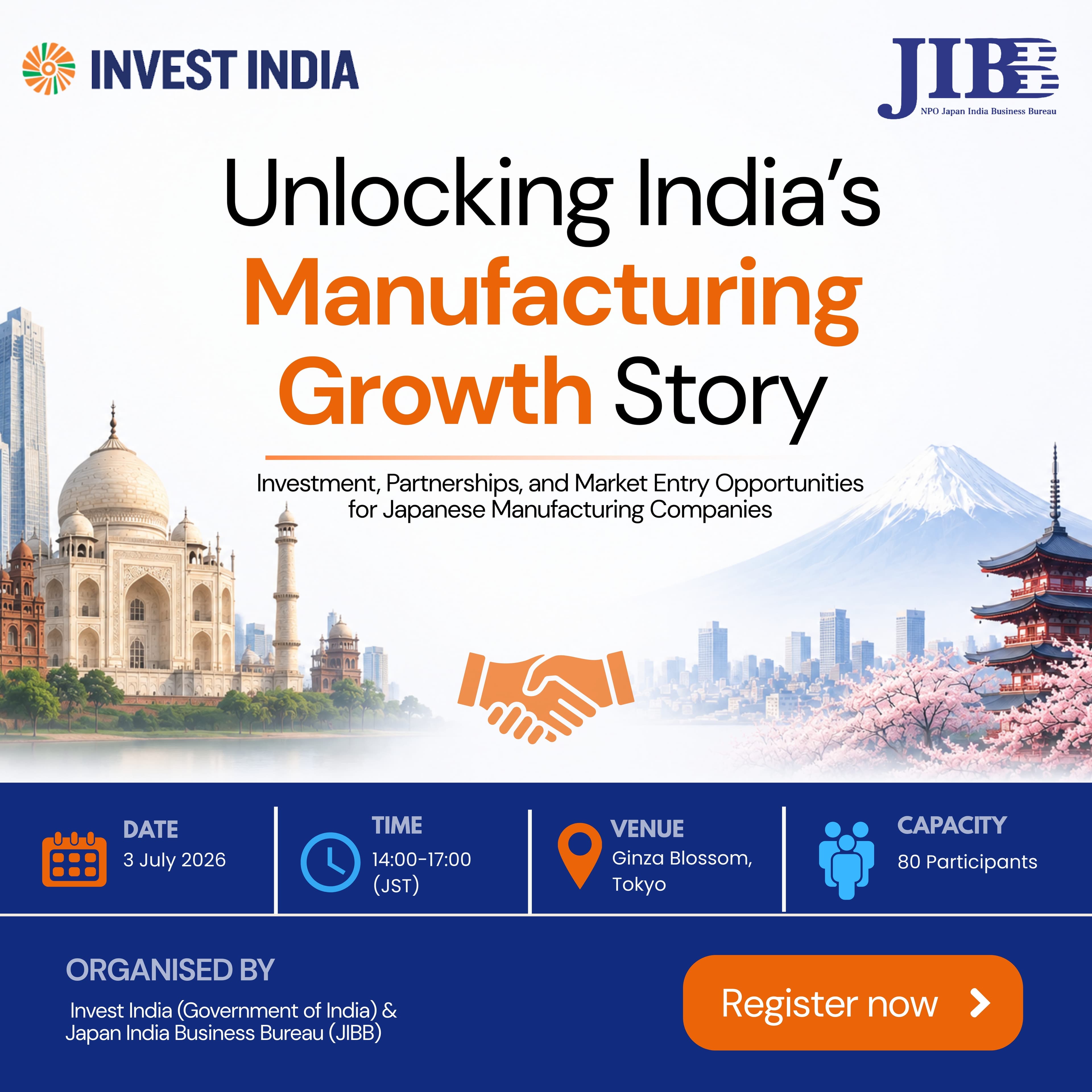Unlocking India's Manufacturing Growth Story