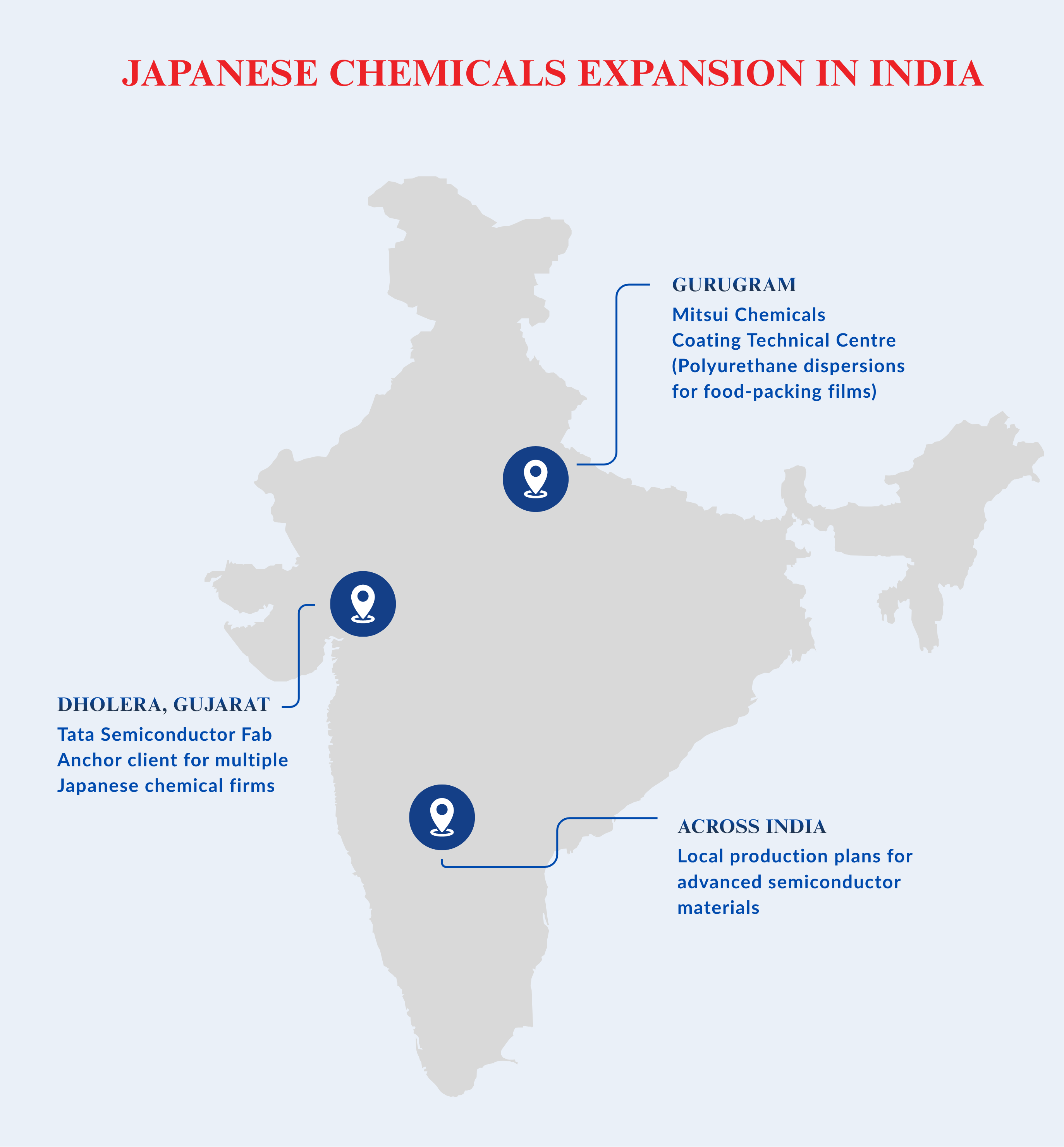 Japanese Chemicals Expansion in India - Left